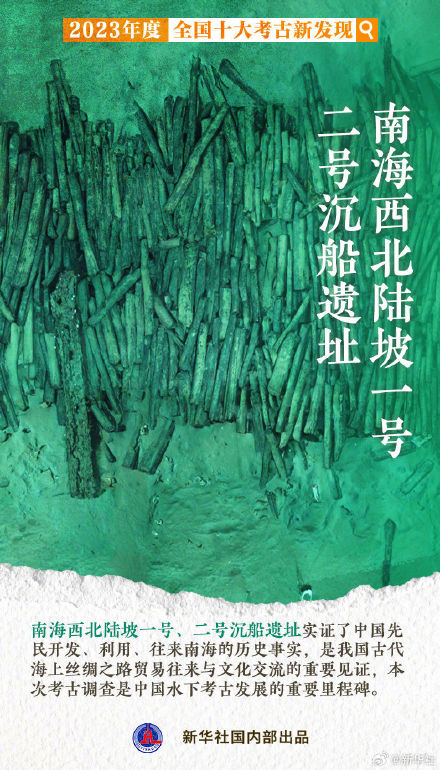 2023全国十大考古新发现