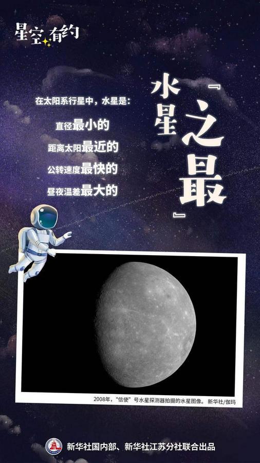 星空有约|水星有这几“最”,你知道吗? 星空有约|水星有这几“最”,你知道吗?