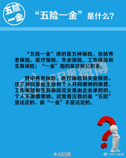 知识帖:“五险一金”那点事 知识帖:“五险一金”那点事