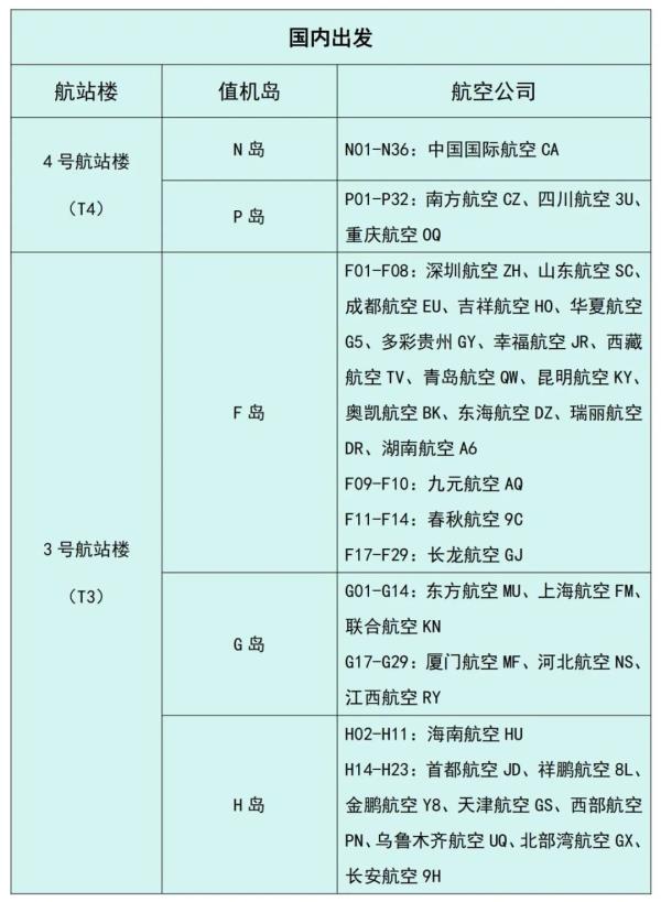 好便宜！从杭州起飞，一大波好消息来了