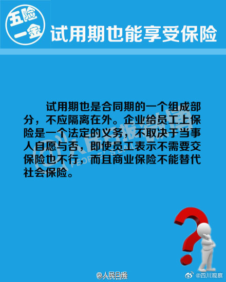 知识帖:“五险一金”那点事 知识帖:“五险一金”那点事
