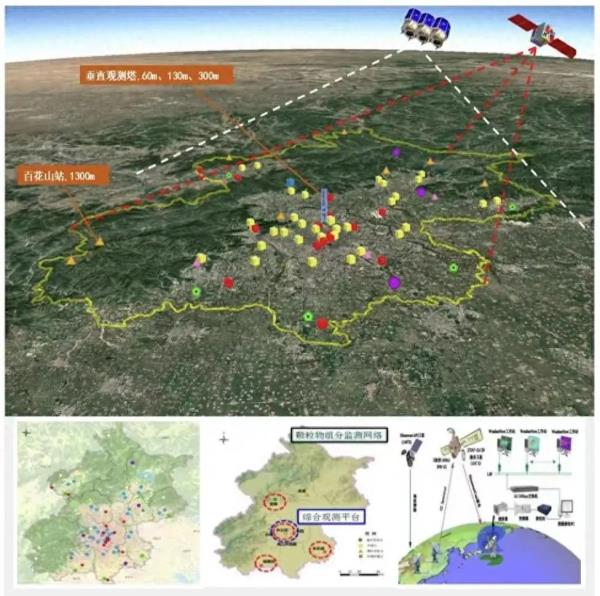 去年北京查处这类违法1.46万起！一检测场被罚50万