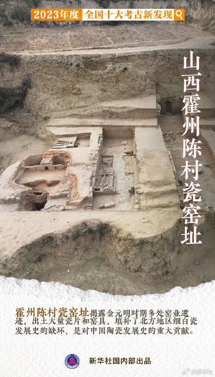 2023全国十大考古新发现