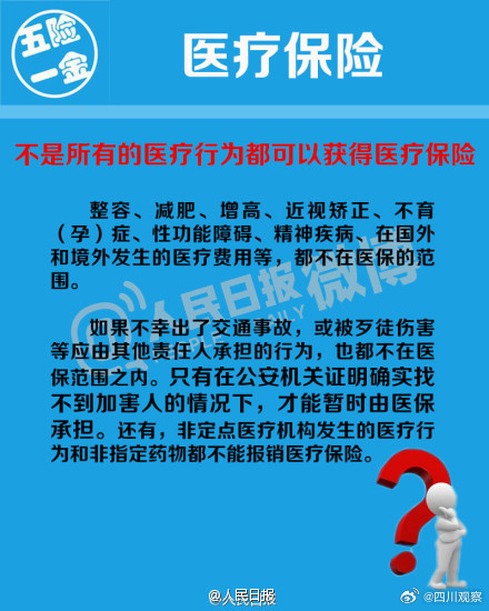 知识帖:“五险一金”那点事 知识帖:“五险一金”那点事