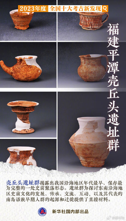 2023全国十大考古新发现