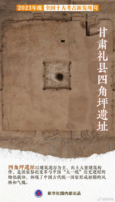 2023全国十大考古新发现