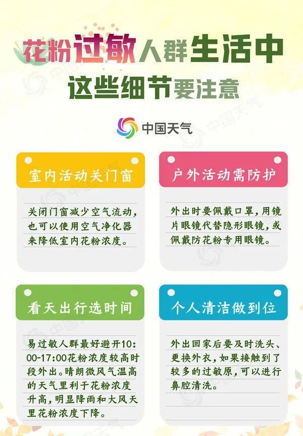 北京明日雨水再来气温降!快看看,您家那片下雨吗? 北京明日雨水再来气温降!快看看,您家那片下雨吗?