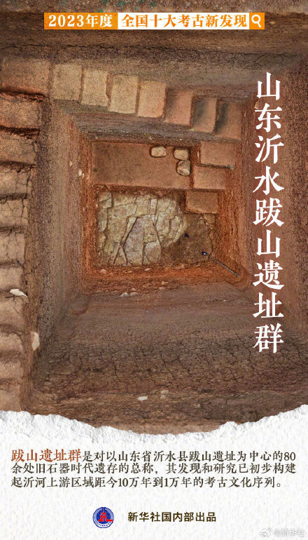 2023全国十大考古新发现