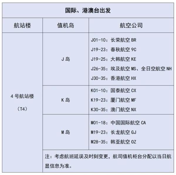 好便宜！从杭州起飞，一大波好消息来了