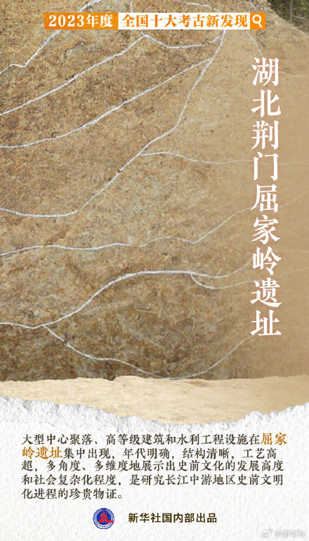 2023全国十大考古新发现