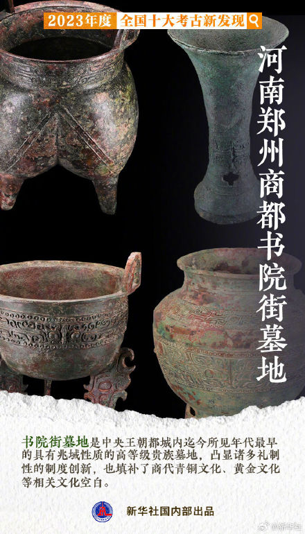 2023全国十大考古新发现