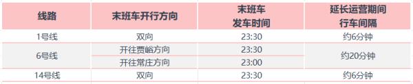 今日，郑州地铁部分线路延长运营服务时间