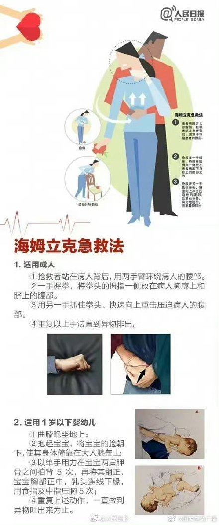 家长必备实用儿童急救方法