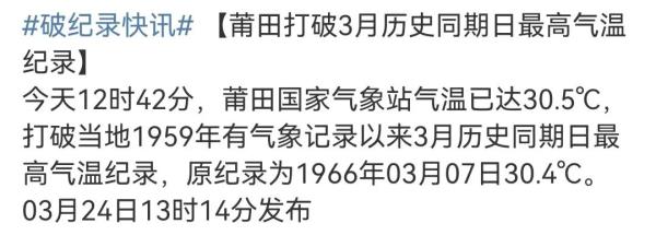 36.2℃!福州人穿上了短袖!福建多地破纪录! 36.2℃!福州人穿上了短袖!福建多地破纪录!