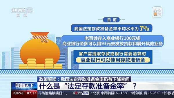降准仍有空间，对经济运行有何影响？专家解读