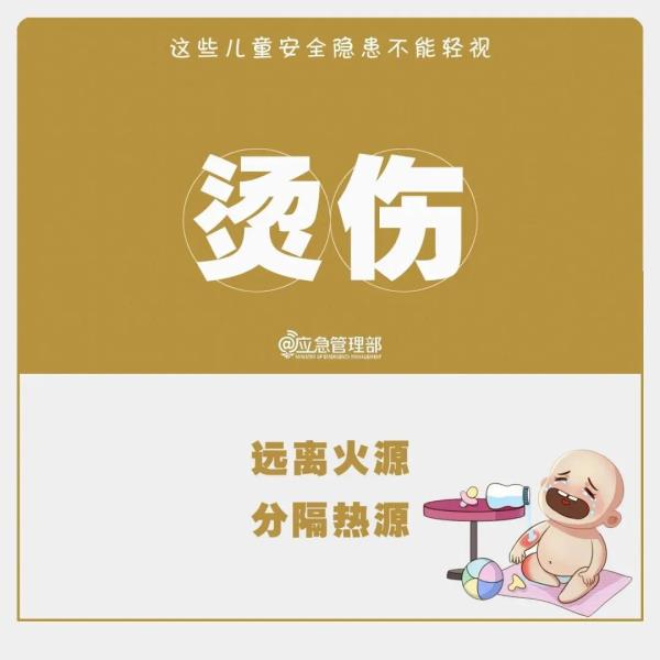 3名儿童不幸身亡！看似遥远，危险可能就在你脚下→