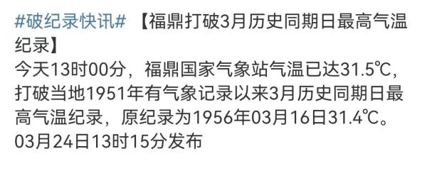 36.2℃!福州人穿上了短袖!福建多地破纪录! 36.2℃!福州人穿上了短袖!福建多地破纪录!
