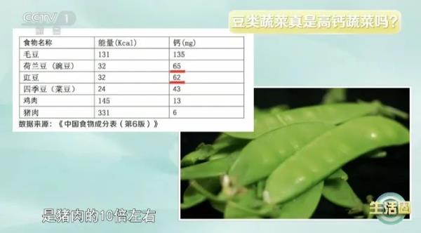 这种蔬菜自带毒素，为何还推荐你吃？春天吃它，赛过吃肉～