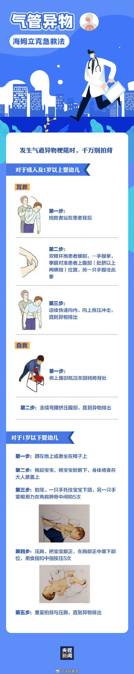 每个人都该会的急救知识 每个人都该会的急救知识