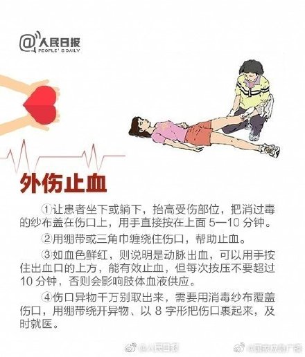 家长必备实用儿童急救方法