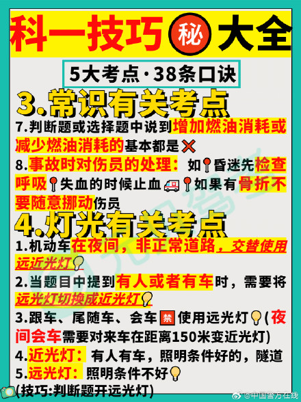 科一38条口诀超全重难点保姆级汇总，收好不谢！