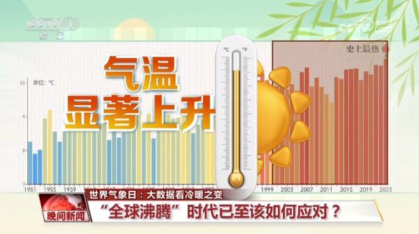 世界气象日｜大数据看冷暖之变