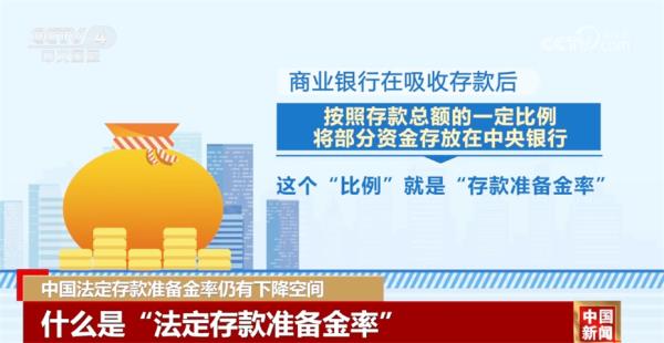 中国法定存款准备金率仍有下降空间 “降准”有利于拉动经济增长 中国法定存款准备金率仍有下降空间 “降准”有利于拉动经济增长
