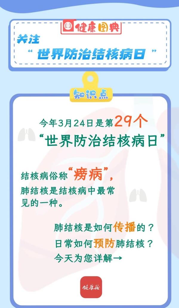 健康图典 | 生活中如何预防肺结核？