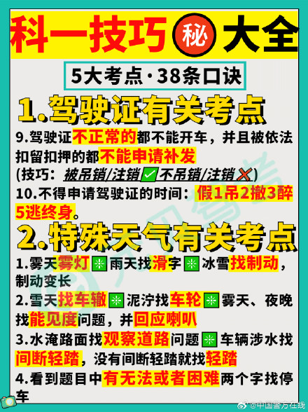 科一38条口诀超全重难点保姆级汇总，收好不谢！
