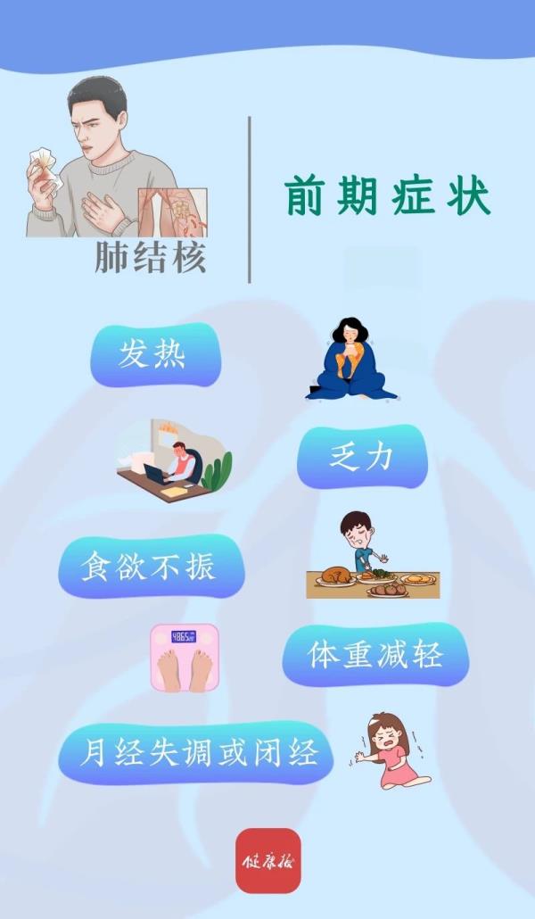 健康图典 | 生活中如何预防肺结核？