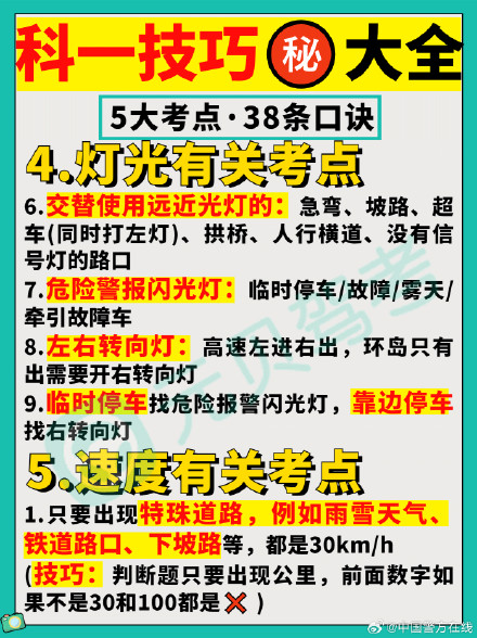 科一38条口诀超全重难点保姆级汇总，收好不谢！