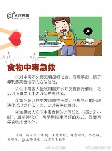 家长必备实用儿童急救方法