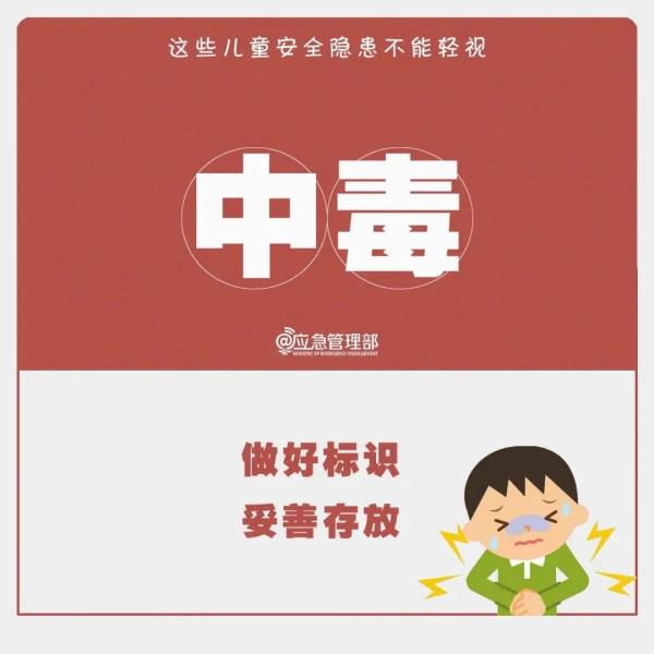 3名儿童不幸身亡！看似遥远，危险可能就在你脚下→