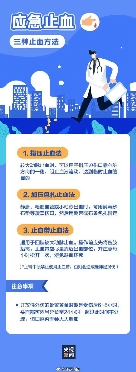 每个人都该会的急救知识 每个人都该会的急救知识