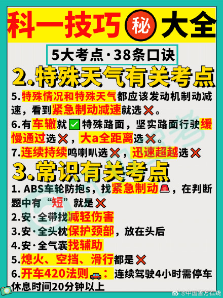 科一38条口诀超全重难点保姆级汇总，收好不谢！