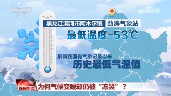世界气象日｜大数据看冷暖之变
