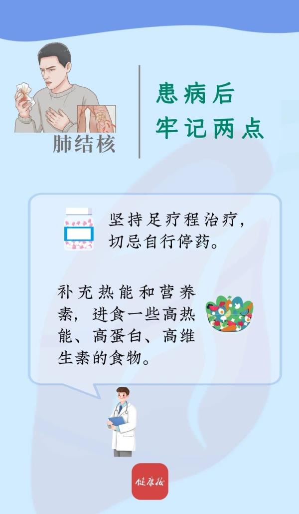 健康图典 | 生活中如何预防肺结核？