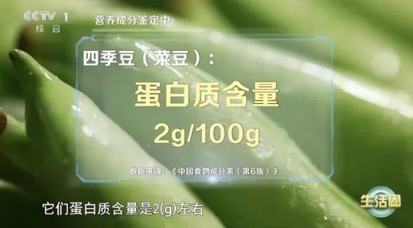 这种蔬菜自带毒素，为何还推荐你吃？春天吃它，赛过吃肉～