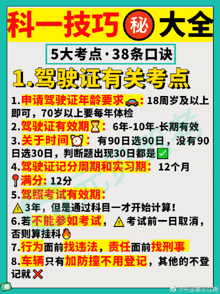 科一38条口诀超全重难点保姆级汇总，收好不谢！