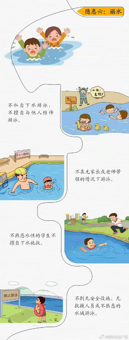 如何让孩子学会保护自己？这些“保命知识”师生家长必知