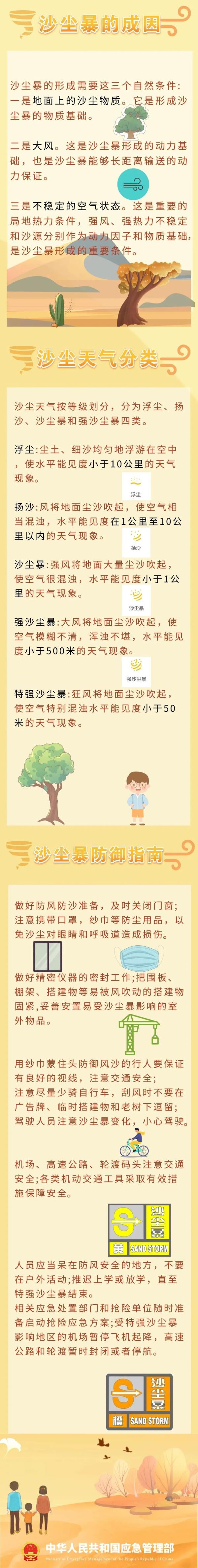 内蒙古多地降水降温 风沙再起