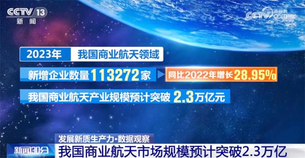 多领域“向着春天进发”传递经济运行积极信号 中国高质量发展稳中向好