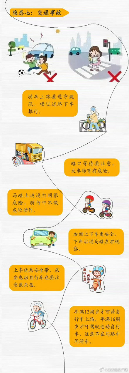 如何让孩子学会保护自己？这些“保命知识”师生家长必知