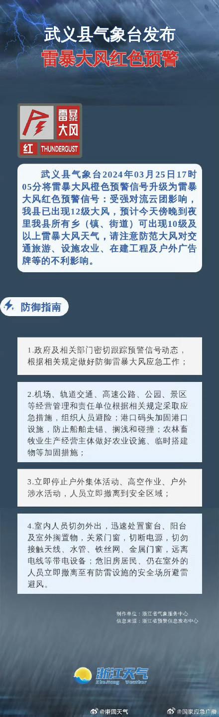 浙江武义局地已现12级大风