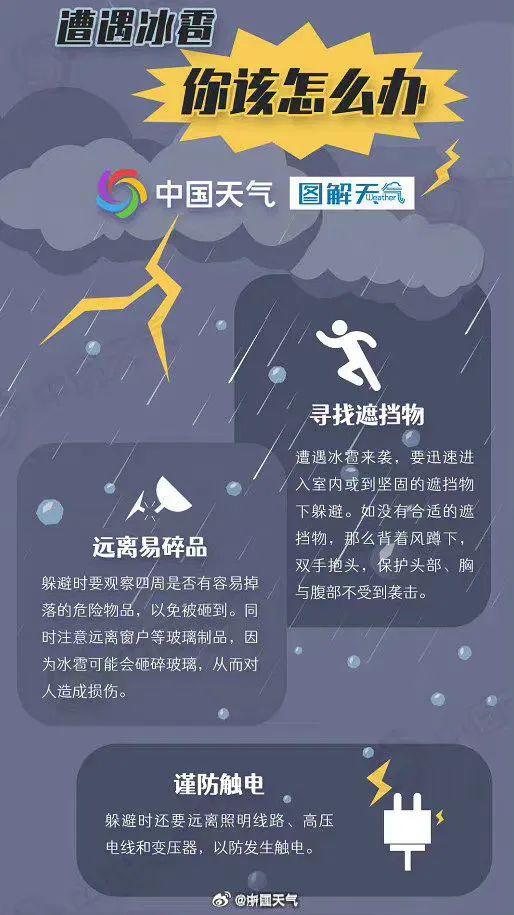 雷暴大风红色预警！还有暴雨、冰雹…浙江发布160条预警，下班早些回家