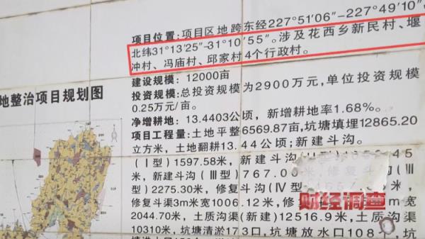 耗资超800万元建高圭臬农田，两年后改建光伏电站！当地稻谷亩产大跌