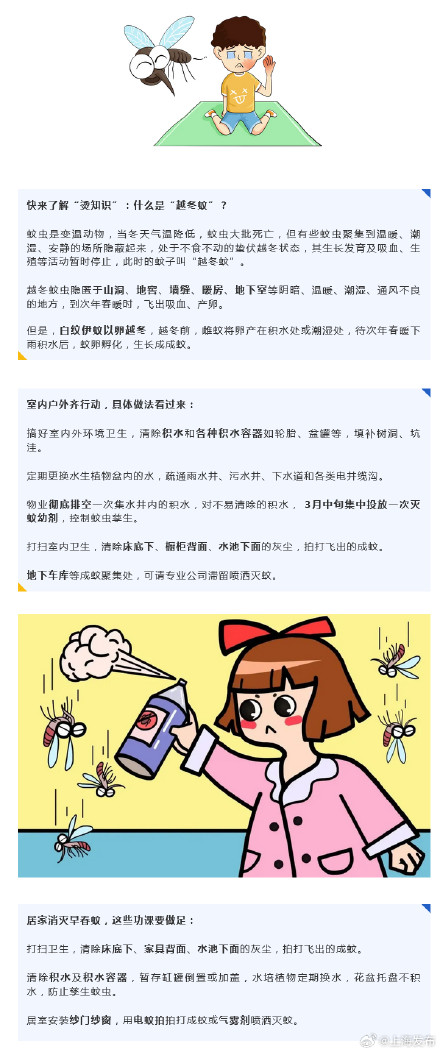 春季灭蚊早，夏季少被咬~来看春季防蚊指南→