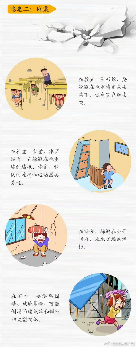 如何让孩子学会保护自己？这些“保命知识”师生家长必知