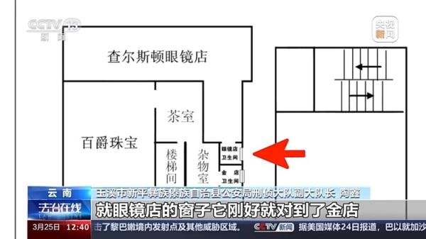 云南一金店深夜被洗劫一空 玉溪警方现实上演追金72小时 云南一金店深夜被洗劫一空 玉溪警方现实上演追金72小时