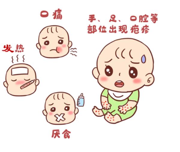 手足口病高发季来临,这份预防指南转给师生家长 手足口病高发季来临,这份预防指南转给师生家长